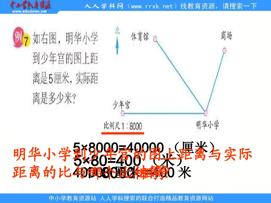 苏教版六年下《比例尺的应用》_第2页