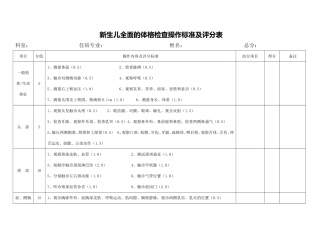 新生儿全面的体格检查操作检查评分表
