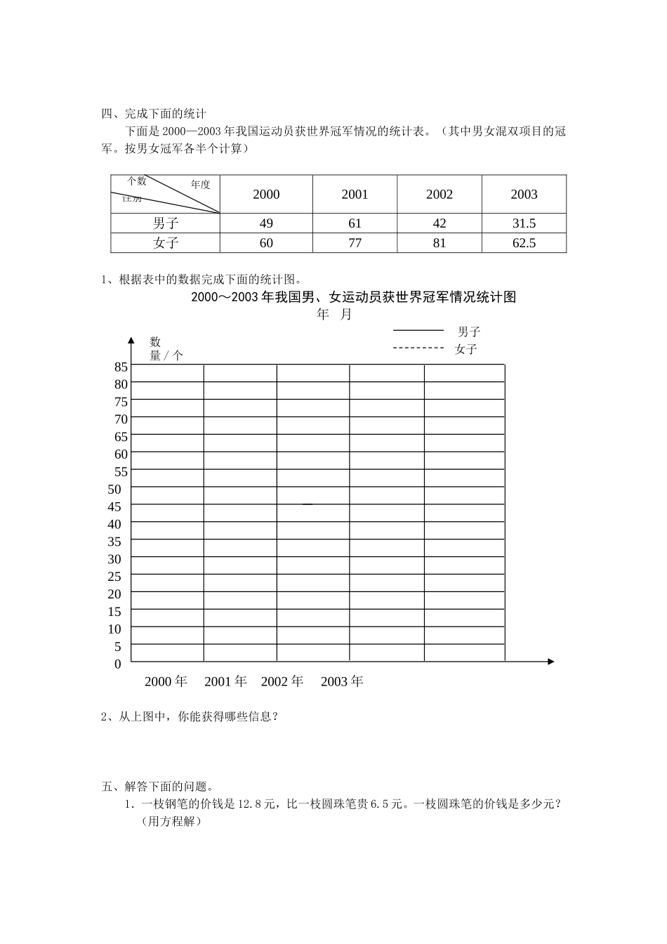 苏教版五年级数学下册教师用书期末练习（二）_第3页