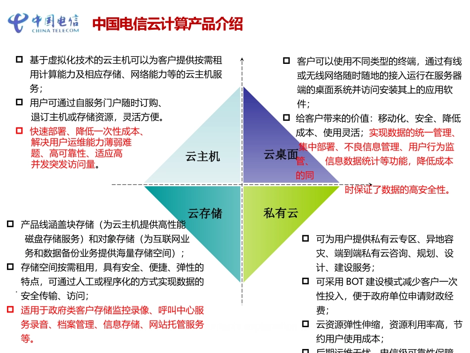 政务云汇报材料_第2页