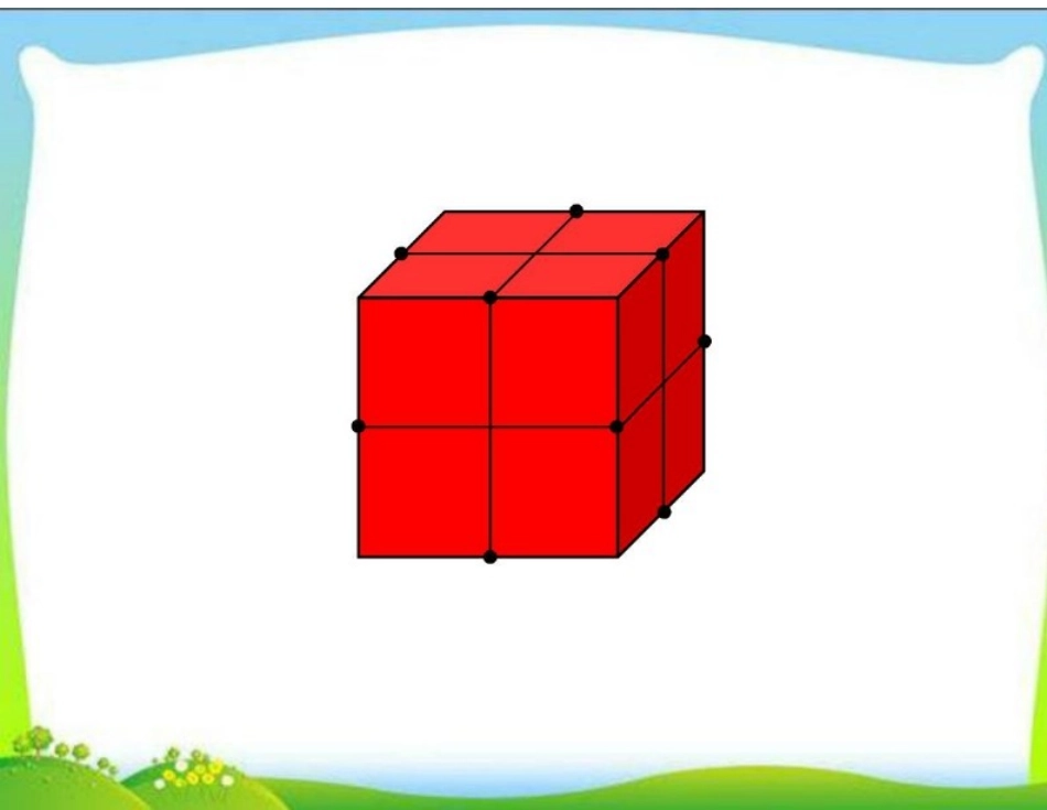 苏教版六上表面涂色的正方体_第3页