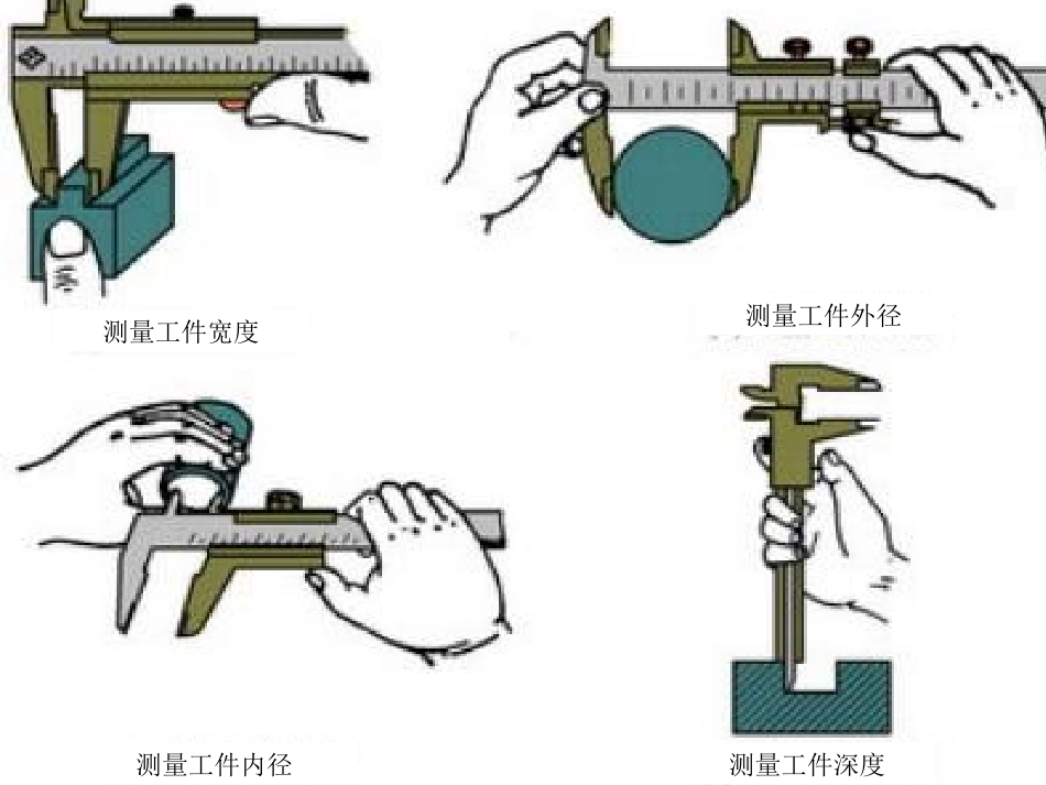 游标卡尺读数练习_第2页