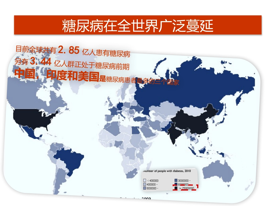 糖尿病用药的观察及护理_第3页
