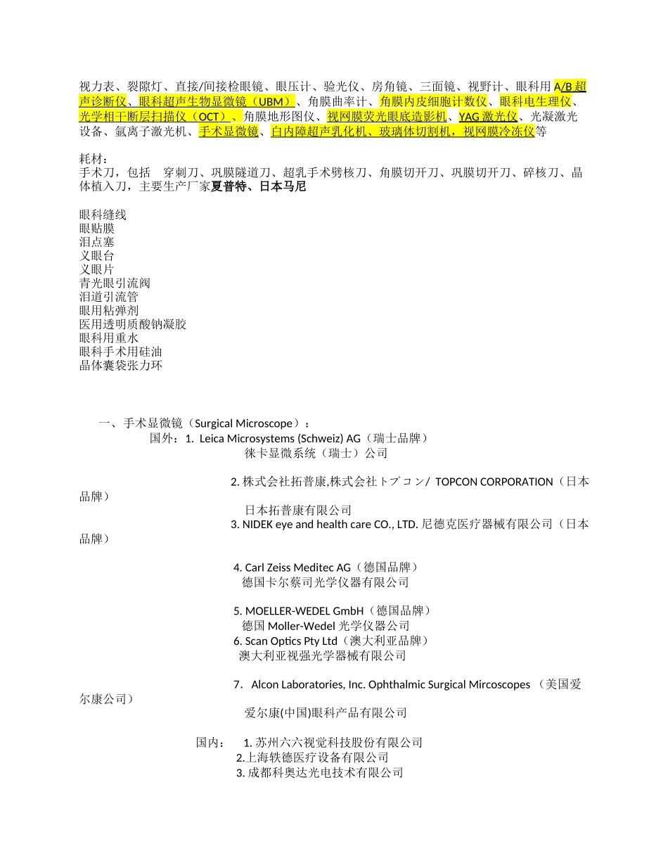 眼科主要设备及品牌_第1页