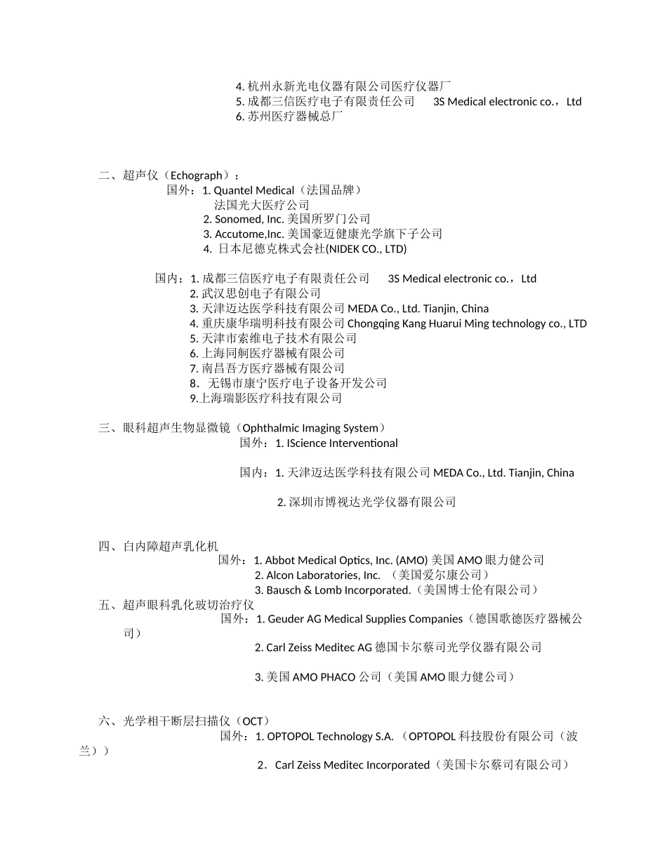 眼科主要设备及品牌_第2页