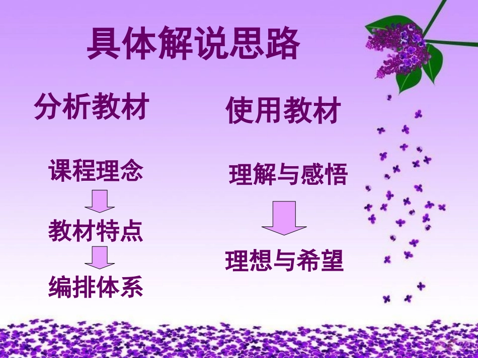 苏教版七年级上册语文说课课件_第3页