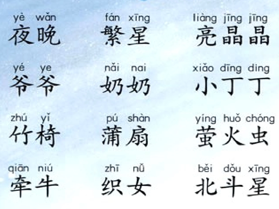 苏教版一下识字6课件上课(1)_第2页