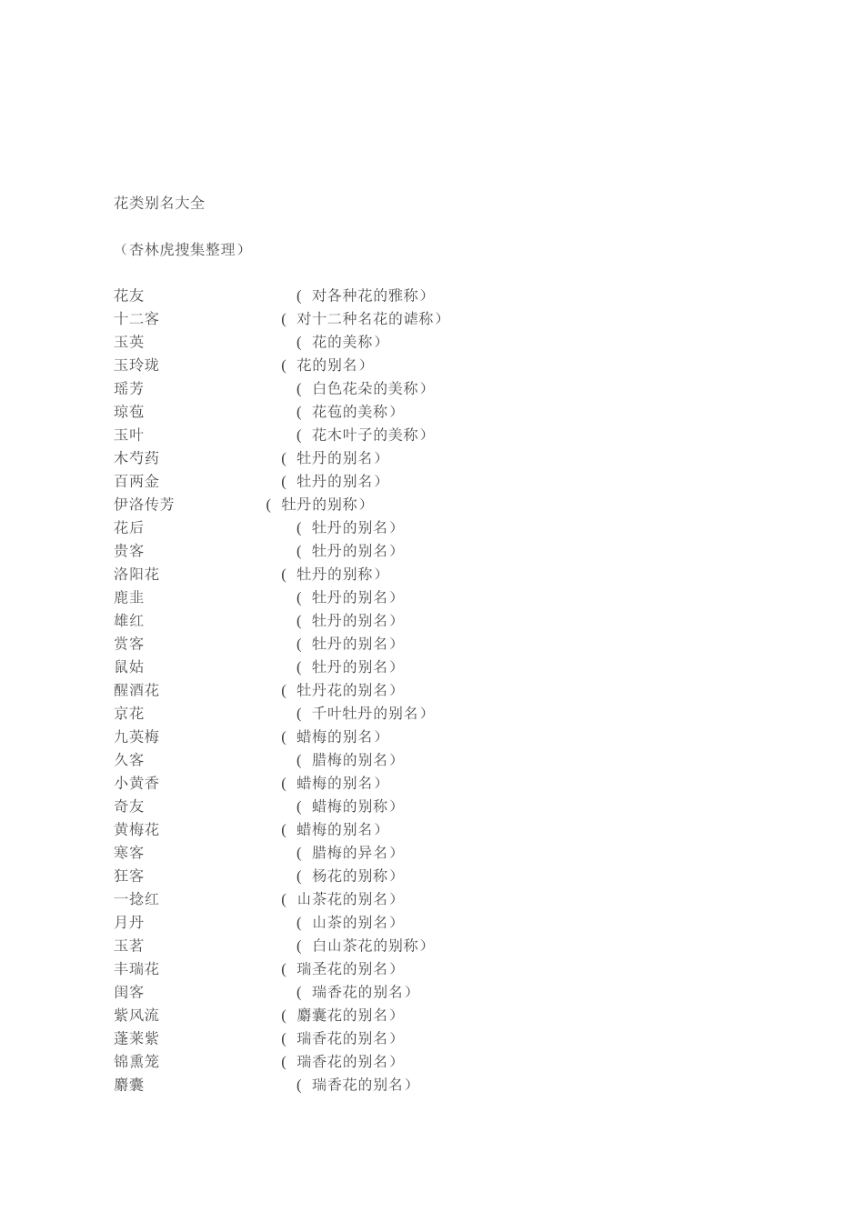 花类别名大全_第1页