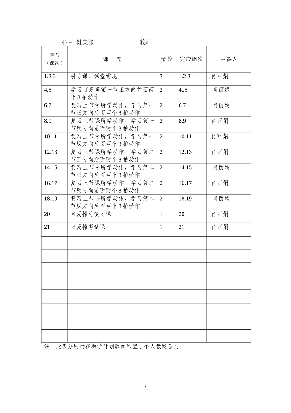 花城小学一年级下学期健美操教学计划_第2页