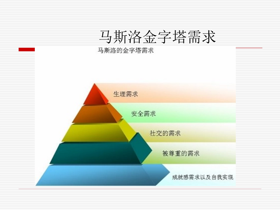 健身基础理论_第3页