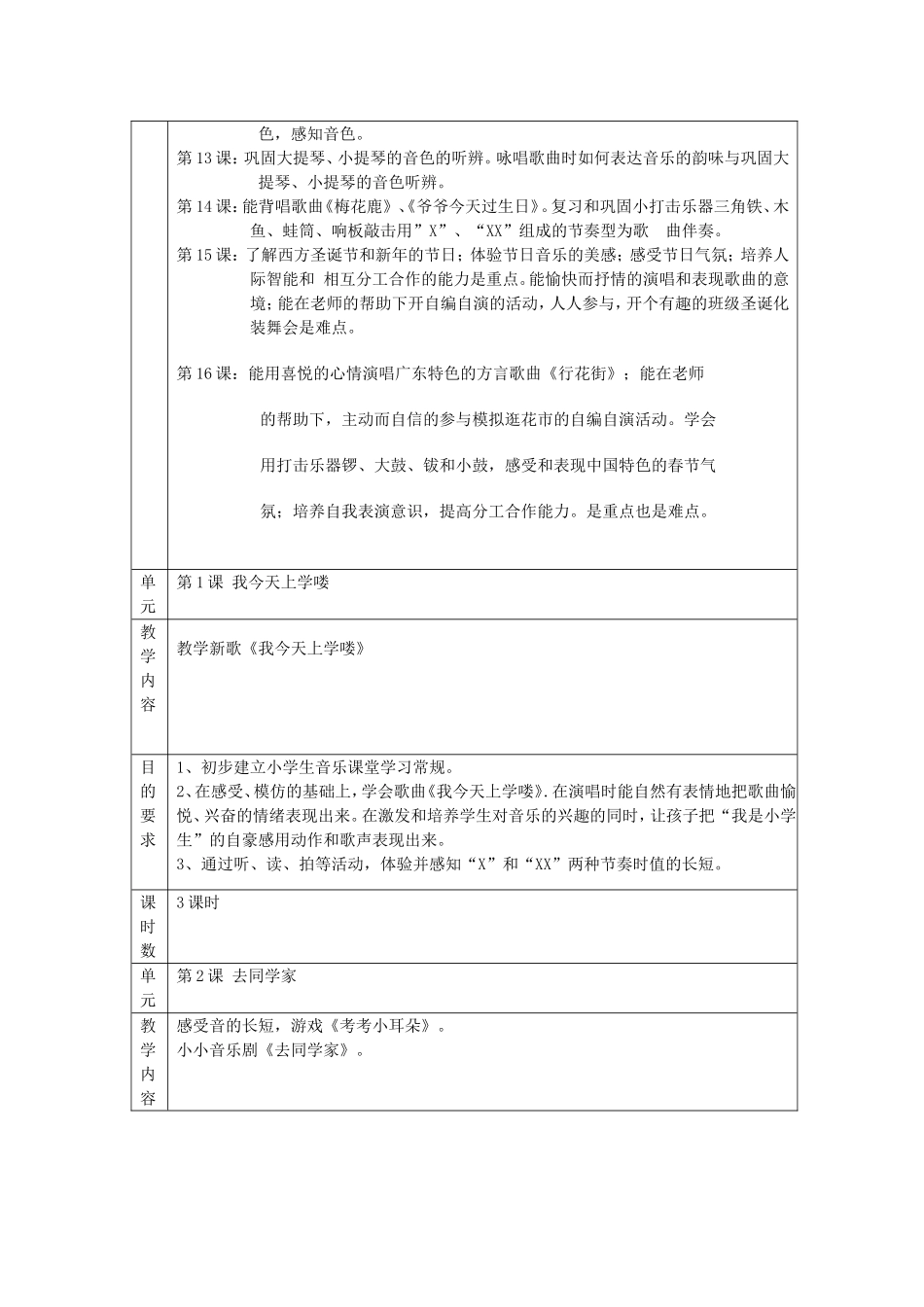 花城版第一册音乐教学计划_第2页