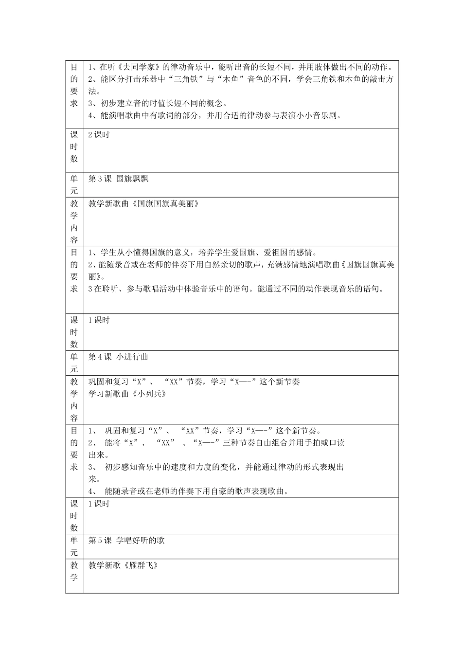 花城版第一册音乐教学计划_第3页