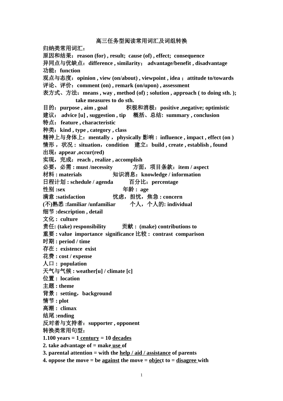 高考英语任务型阅读常用词汇及词组转换_第1页