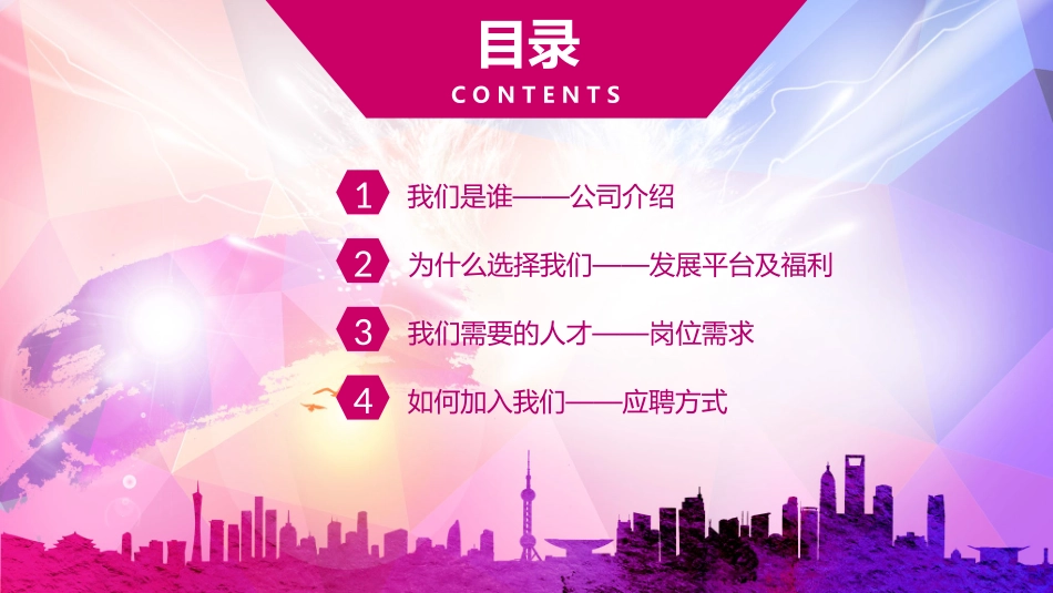 校园招聘PPT_第3页