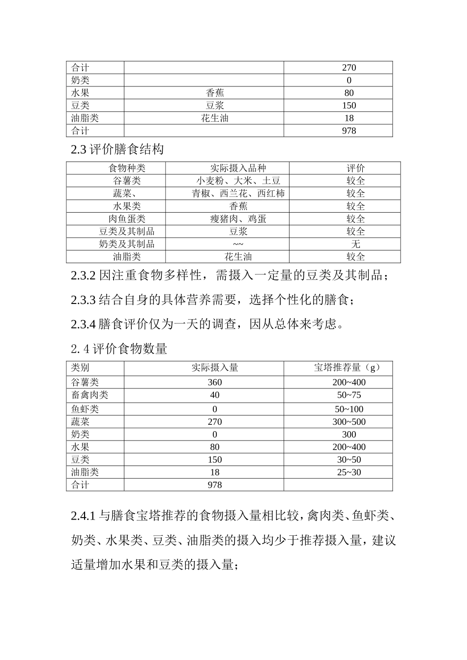 膳食营养调查与评价_第2页