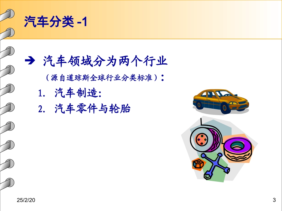 汽车分类及车型代码、VIN码解析_第3页