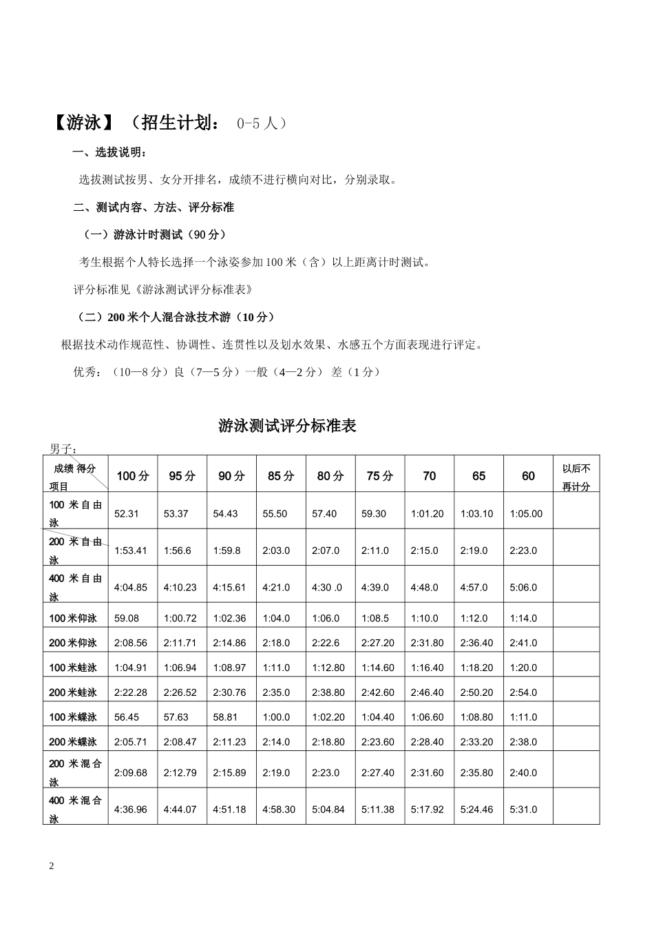 广西大学2016年高水平运动队选拔专项测试_第2页