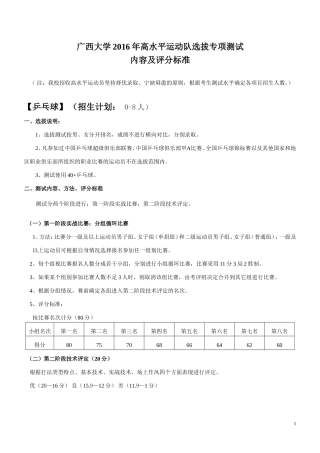 广西大学2016年高水平运动队选拔专项测试