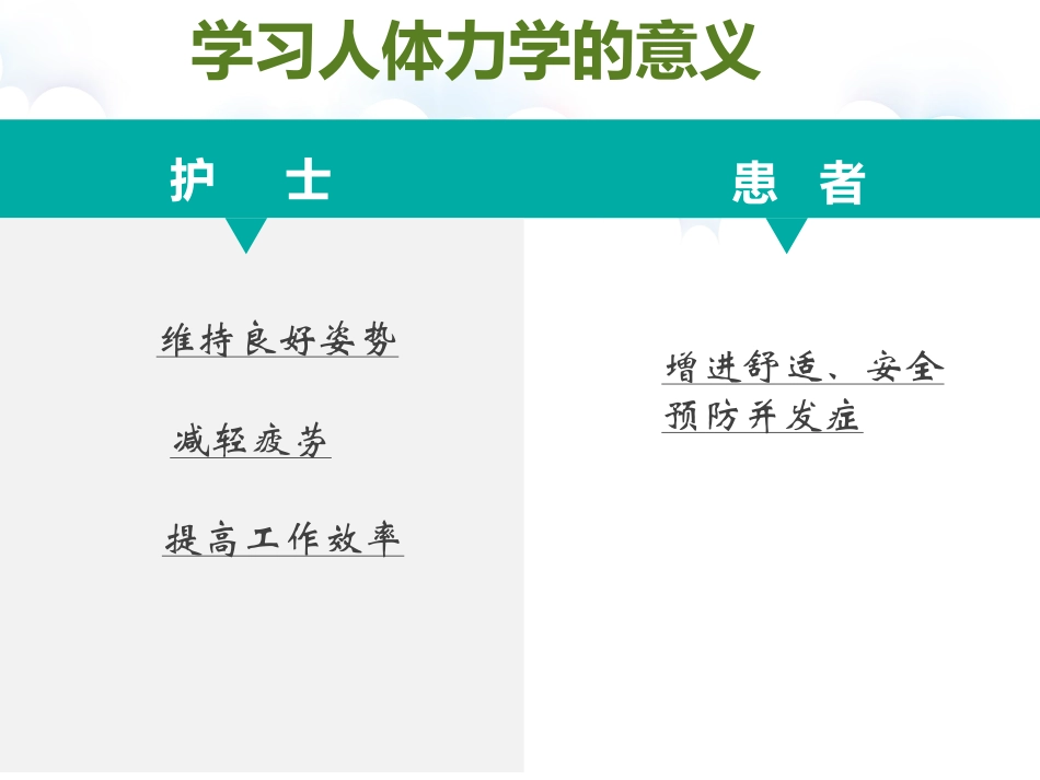 人体力学在护理工作中的应用_第3页