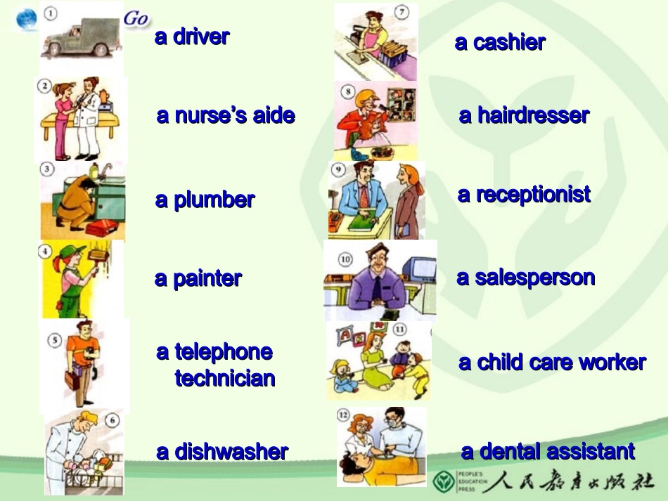 职高英语高一课件_Unit_10_第3页