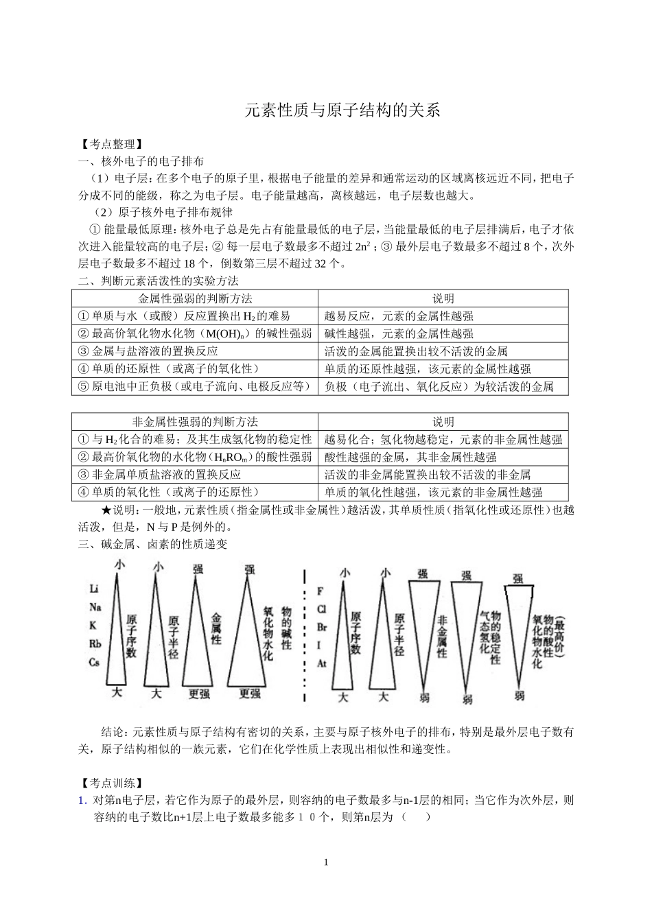考点1-3元素性质与原子结构_第1页