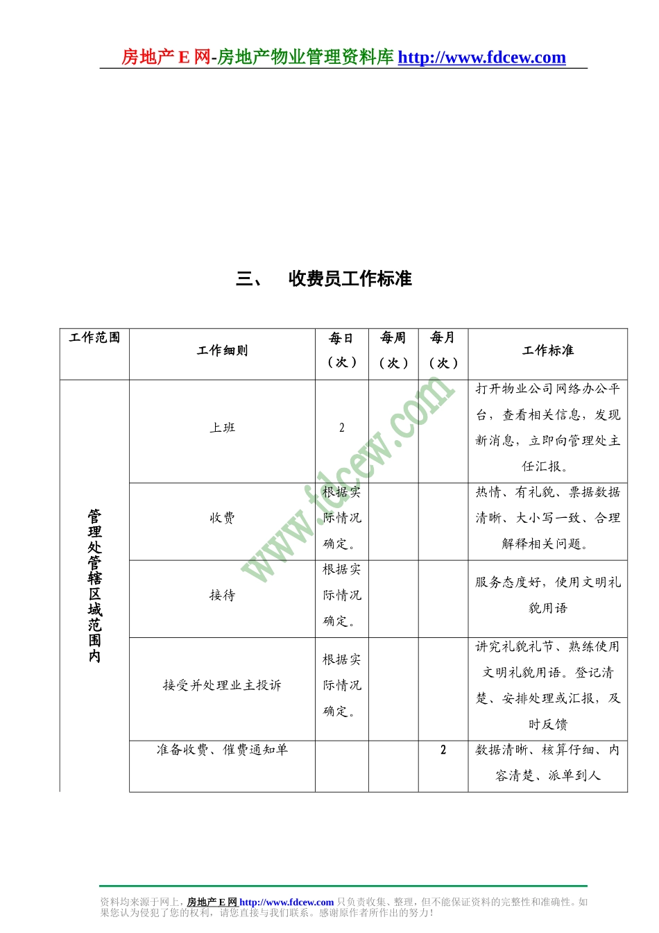 物业收费员操作程序_第3页