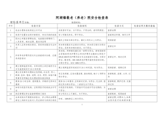 敬老院养老院福利机构安全生产检查隐患排查表格