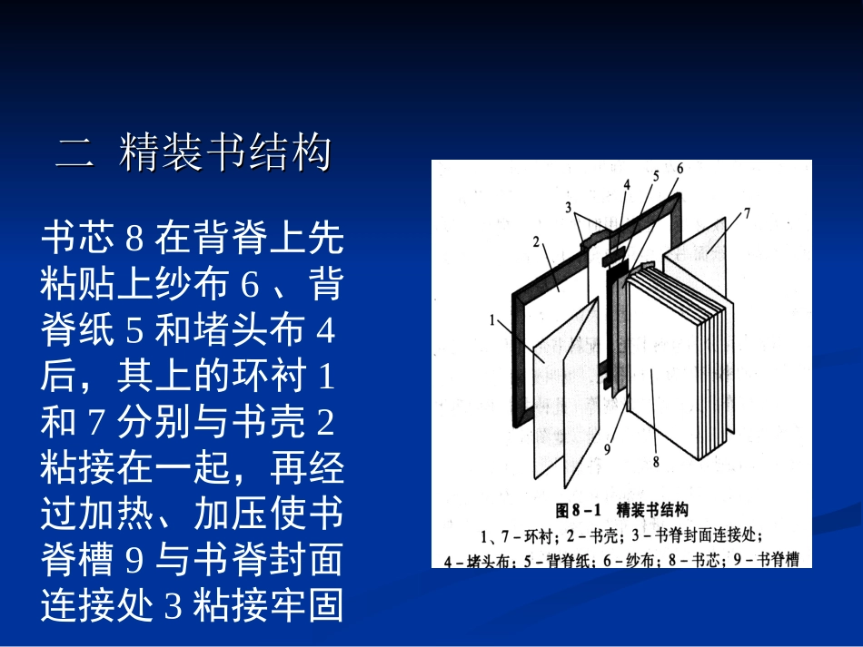 书籍的精装工艺_第3页