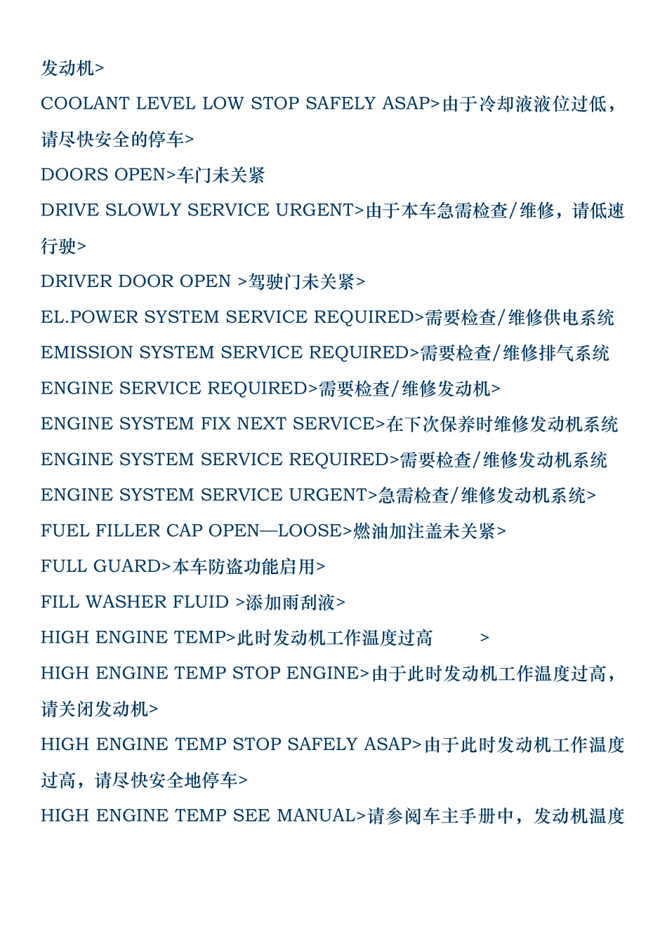 沃尔沃汽车故障对照翻译_第2页