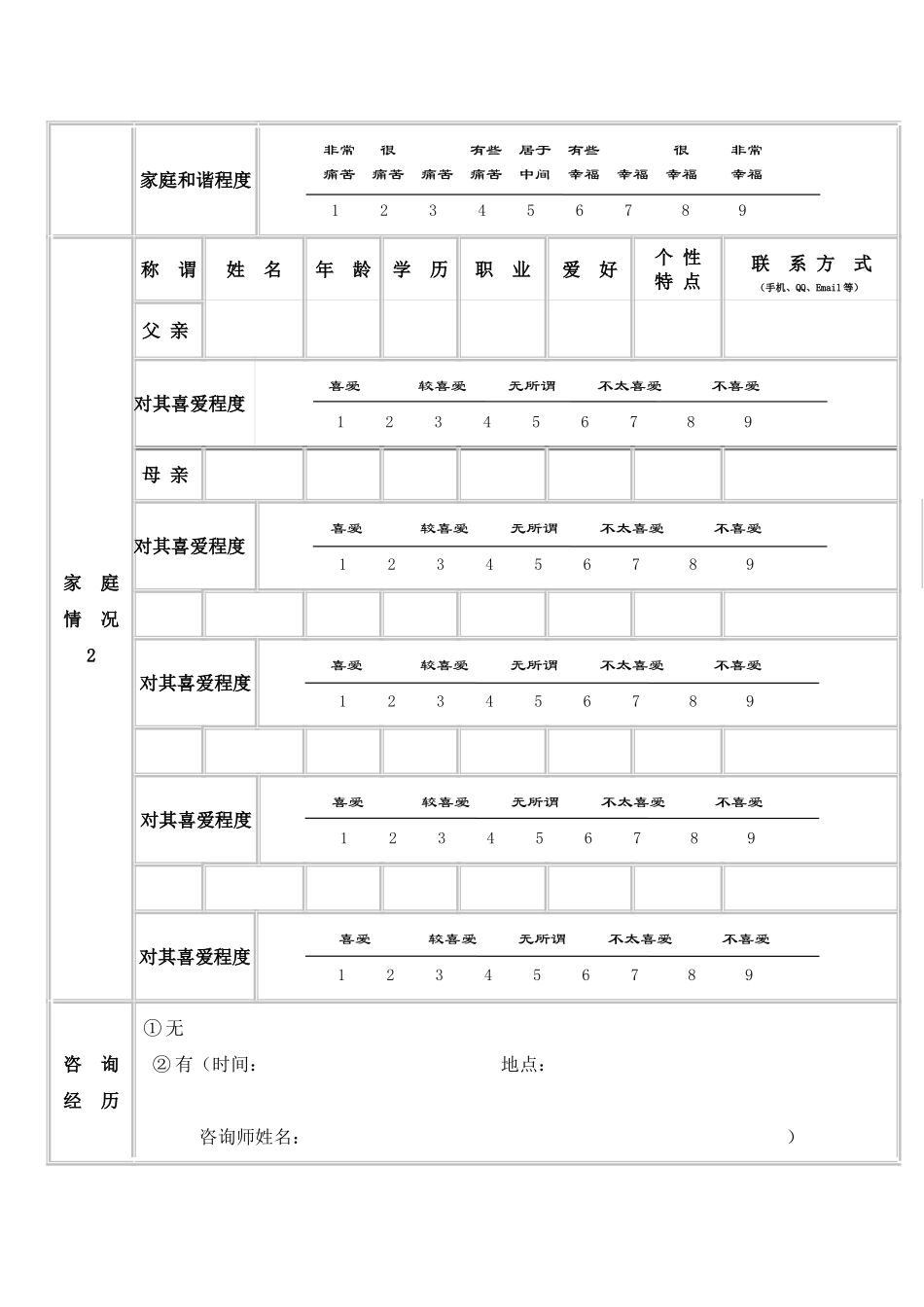 心理咨询来访者登记表——初诊接待_第2页