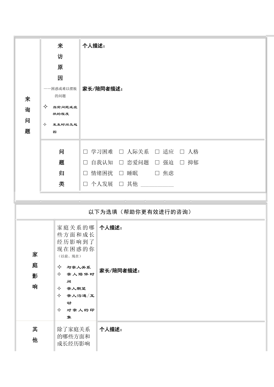 心理咨询来访者登记表——初诊接待_第3页