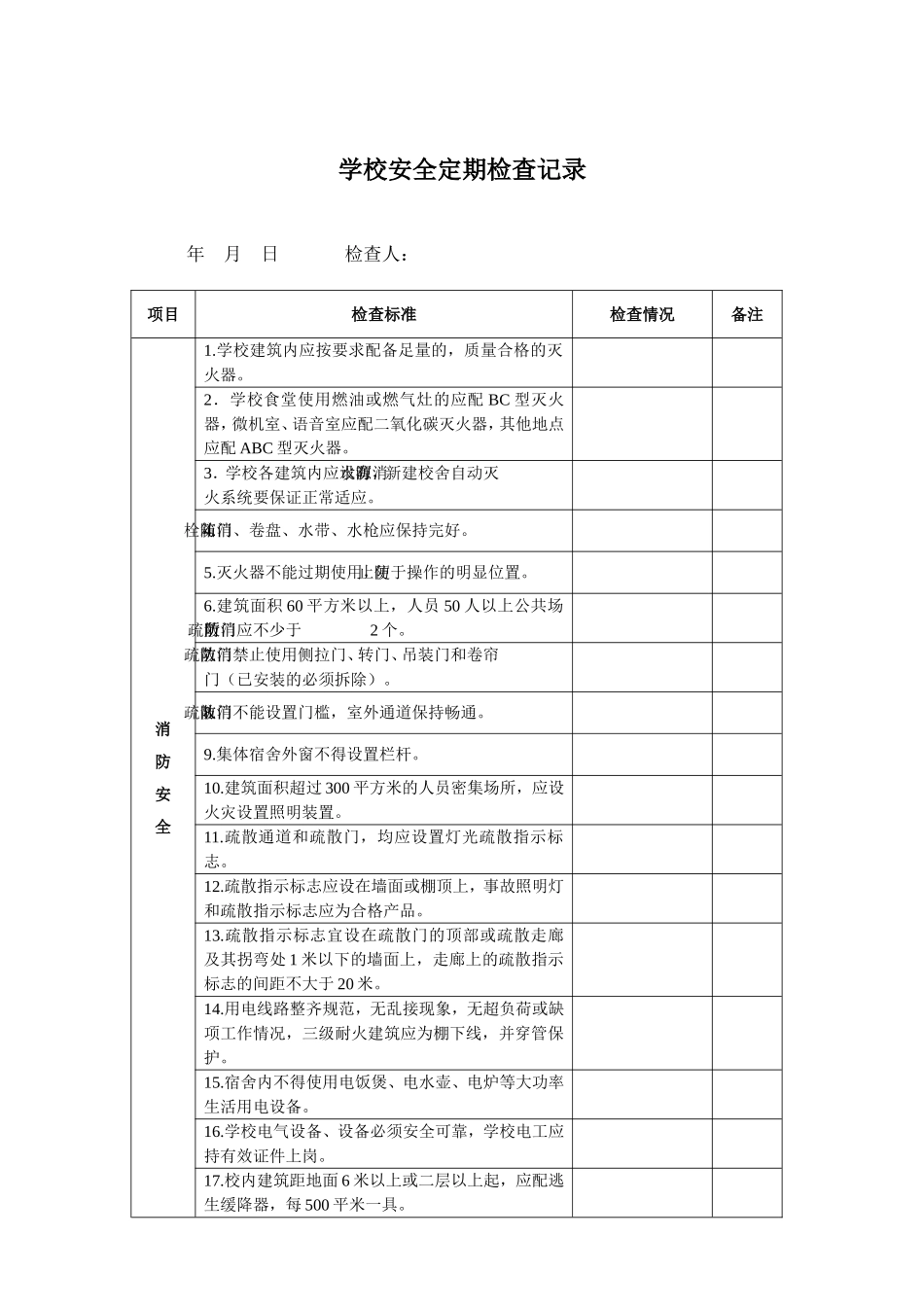 学校安全工作定期检查记录_第1页