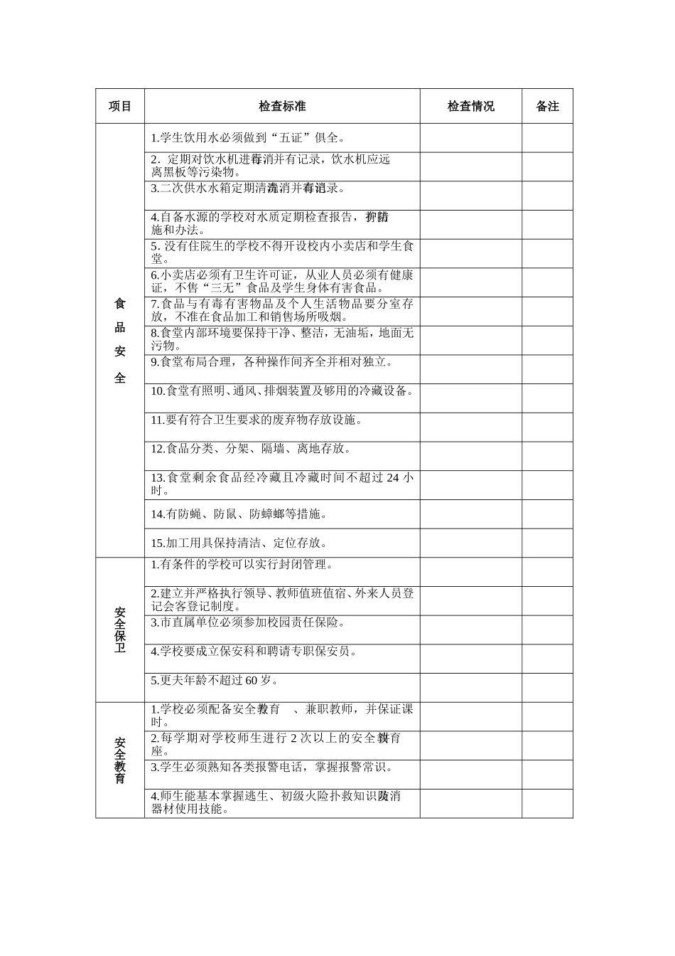 学校安全工作定期检查记录_第2页