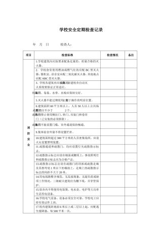 学校安全工作定期检查记录