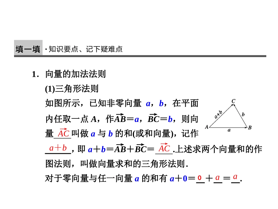 向量的加减法_第3页