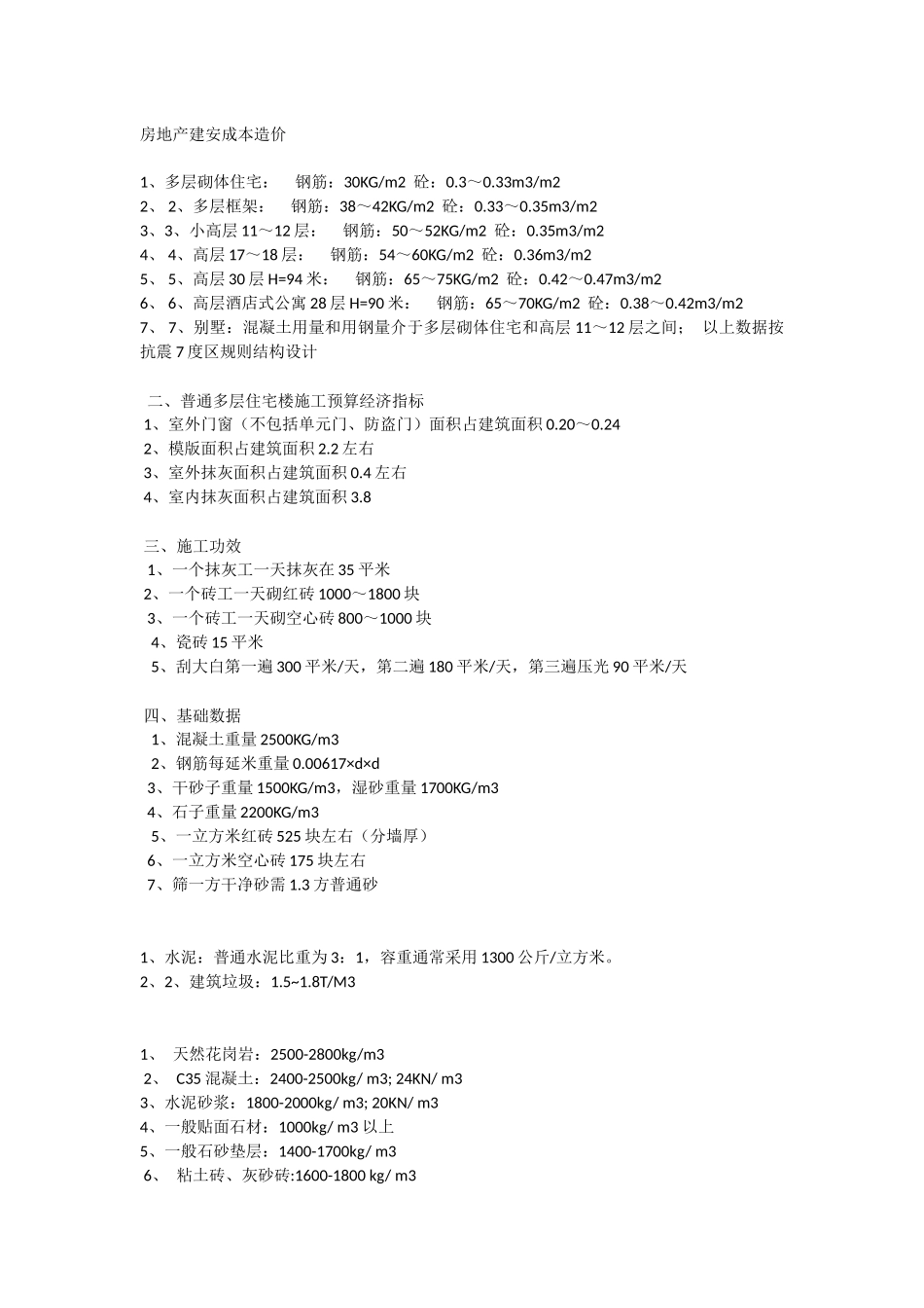 房地产建安成本造价_第1页