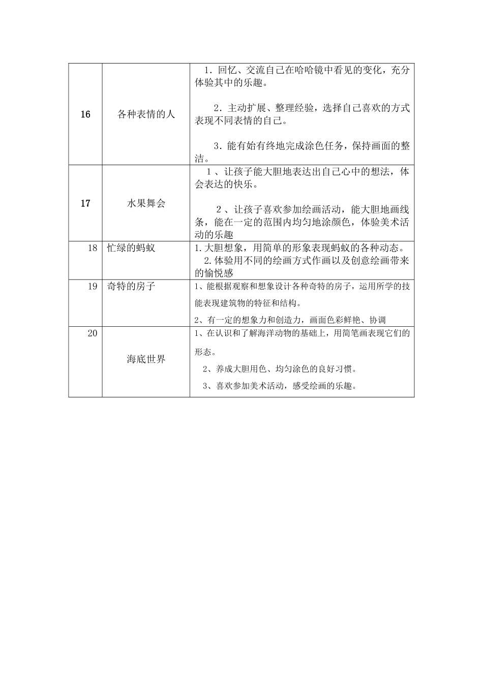 美术特色教学计划_第3页