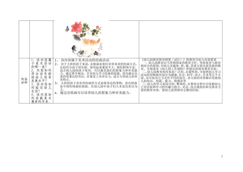 美术晕染画大班绘画_第2页