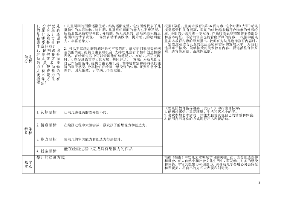 美术晕染画大班绘画_第3页
