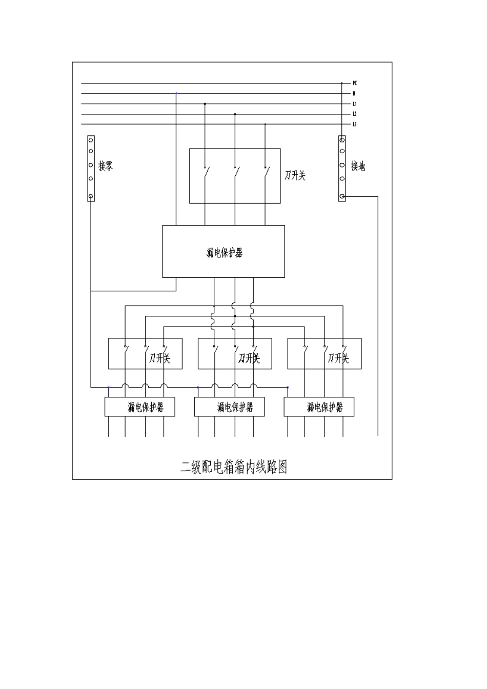 临时用电电箱接线图_第2页