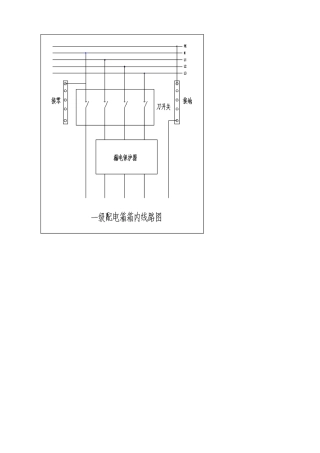 临时用电电箱接线图