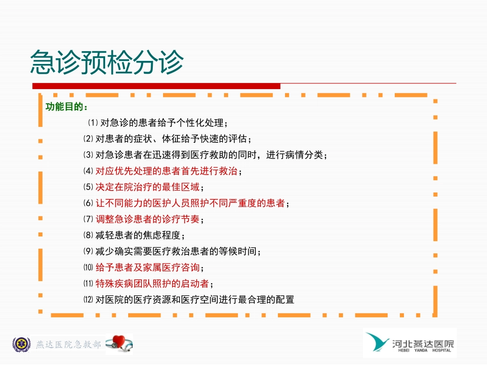 急诊预检分诊培训_第3页