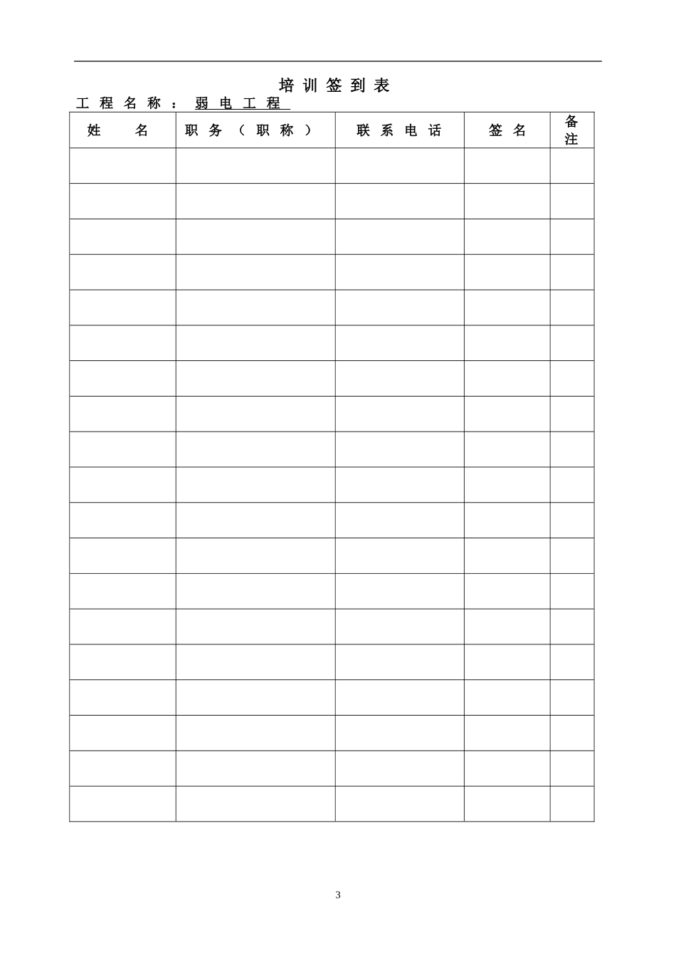 弱电工程培训记录表_第2页