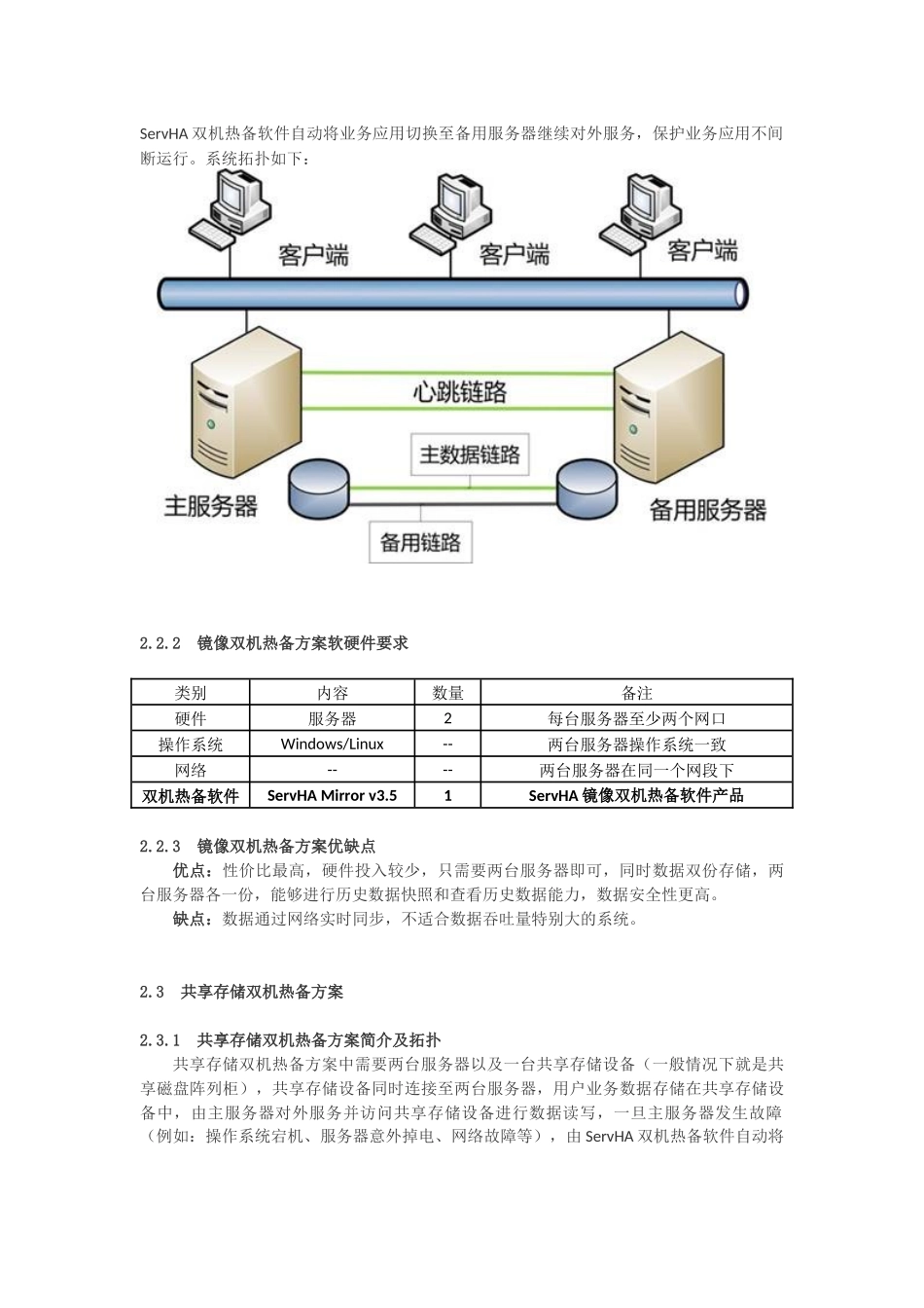 双机热备方案及双机热备软件选择_第2页