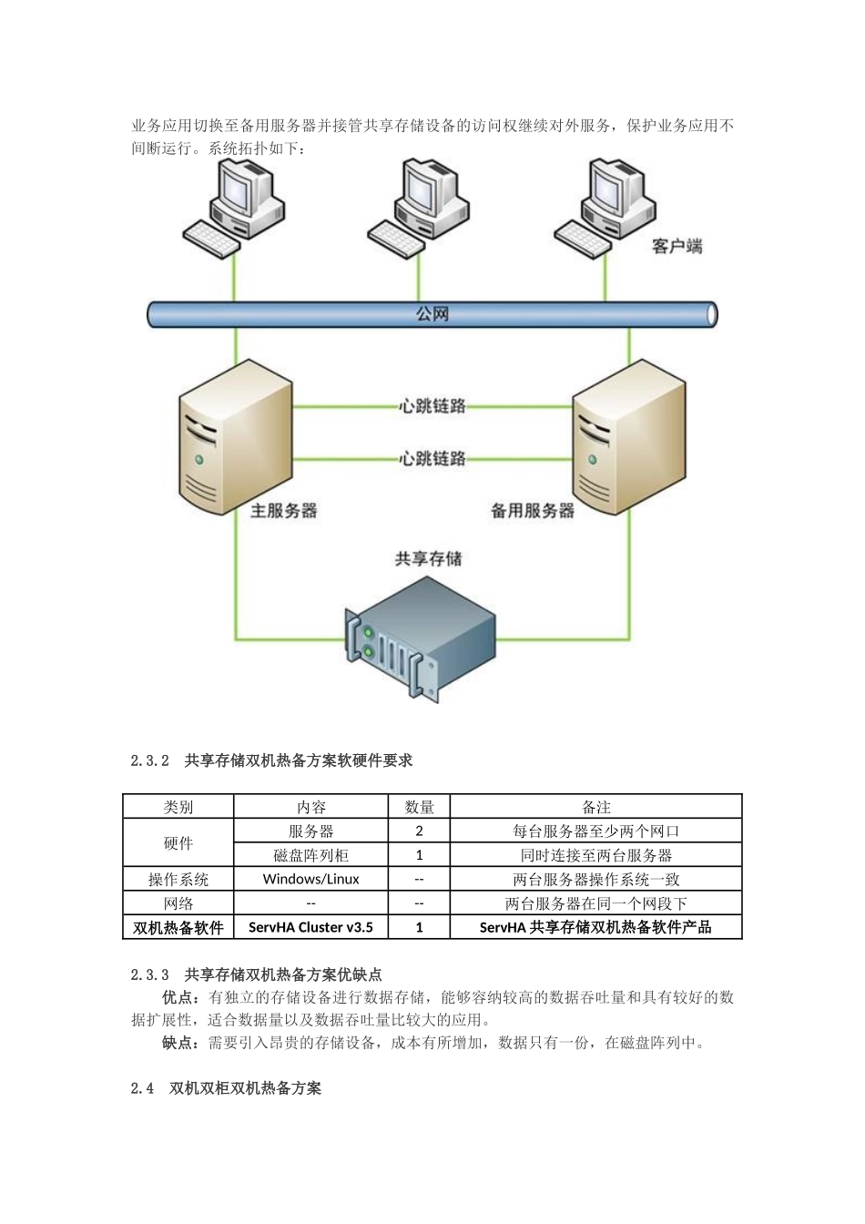 双机热备方案及双机热备软件选择_第3页