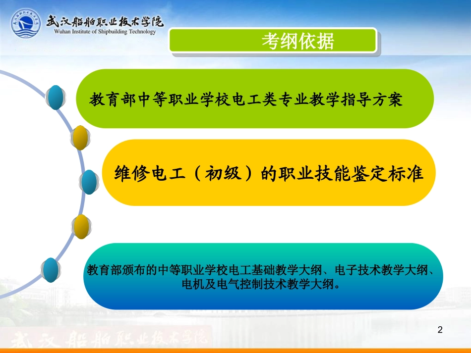 维修电工类理论知识考试大纲讲解-祝福_第2页