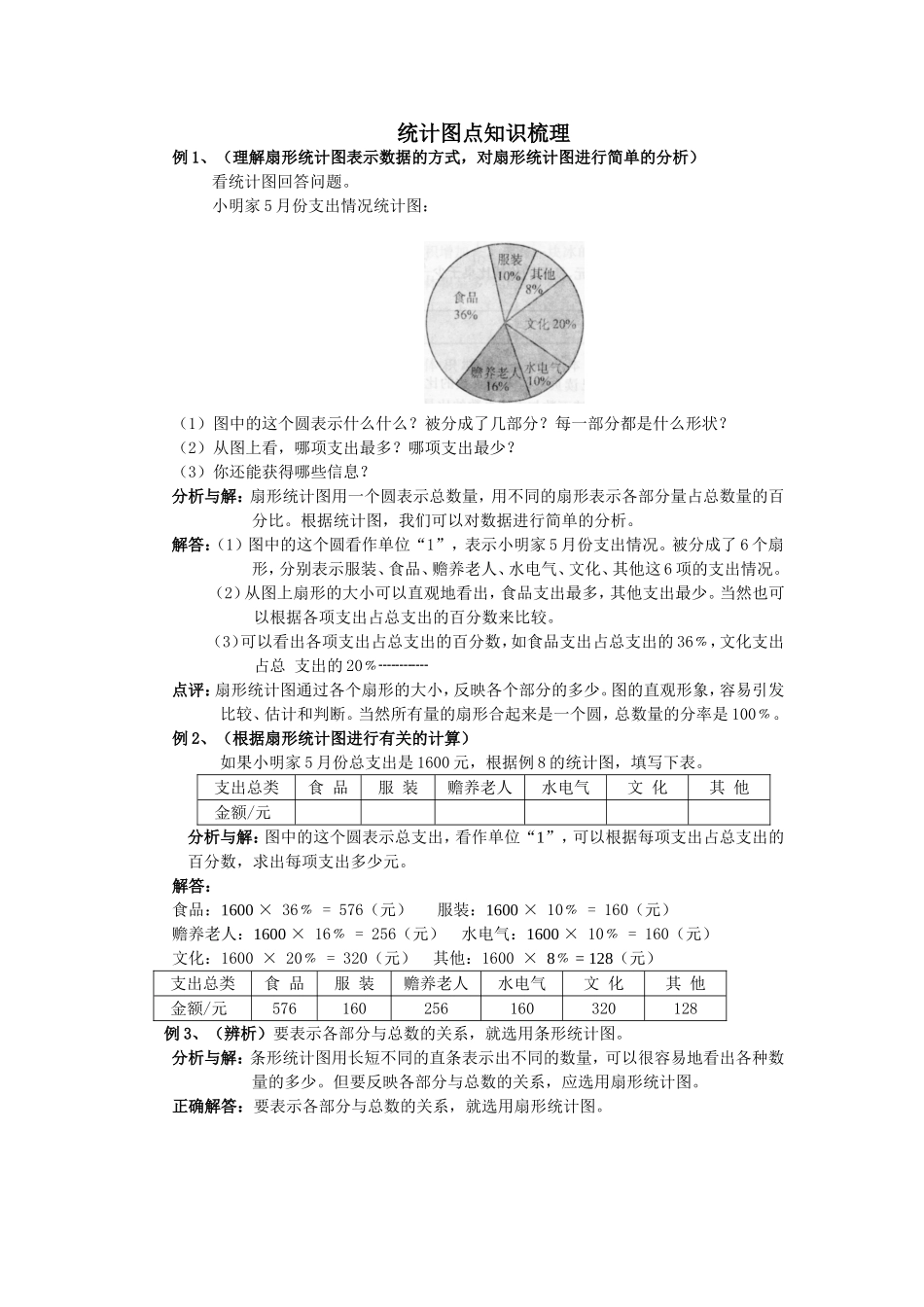 统计图知识点梳理_第1页