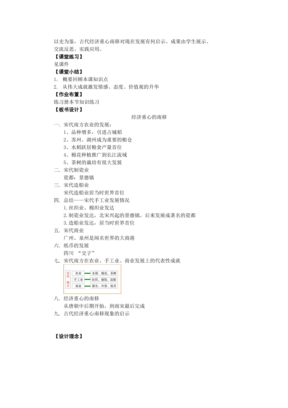 经济重心的南移仲永生_第2页