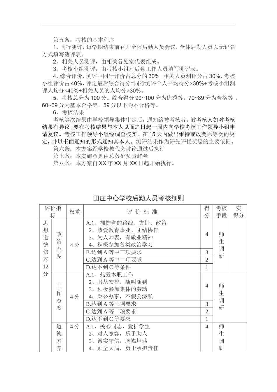 学校行政后勤人员考核实施细则_第2页