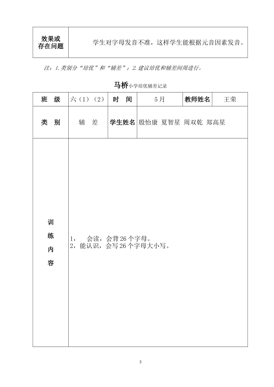 培优辅差记录表_第3页